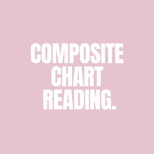 Composite Chart Reading